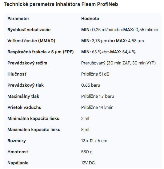 technické parametre
